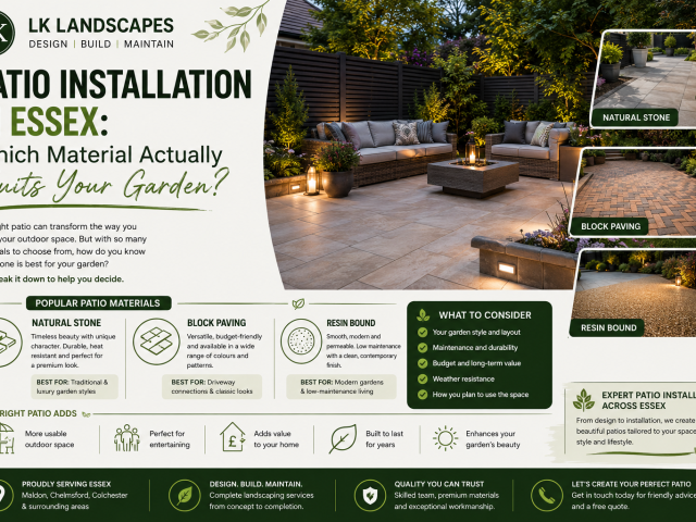 Patio Installation in Essex: Which Material Actually Suits Your Garden?