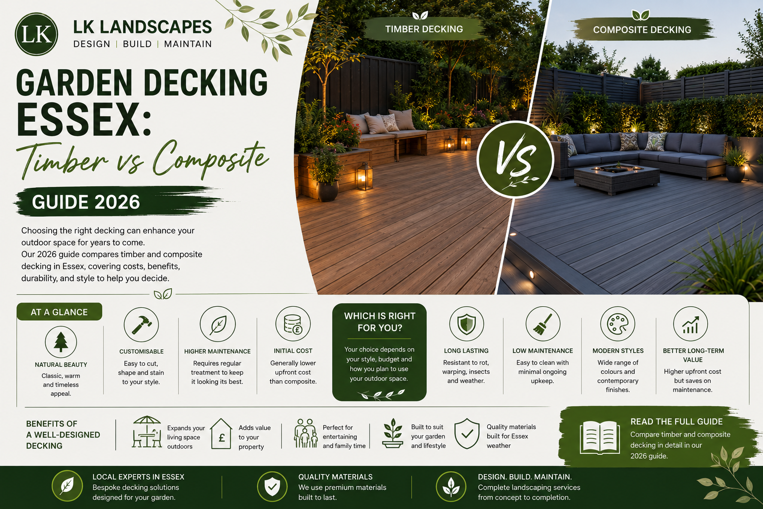 Garden Decking Essex: Timber vs Composite, Which Should You Choose?