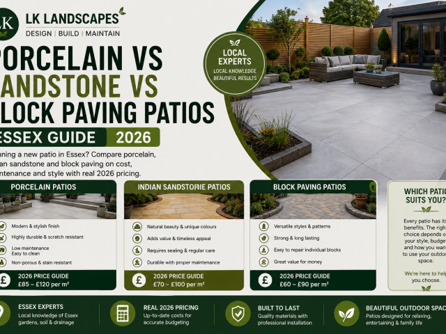 Porcelain, Indian Sandstone or Block Paving Patios: The Complete Essex Comparison Guide